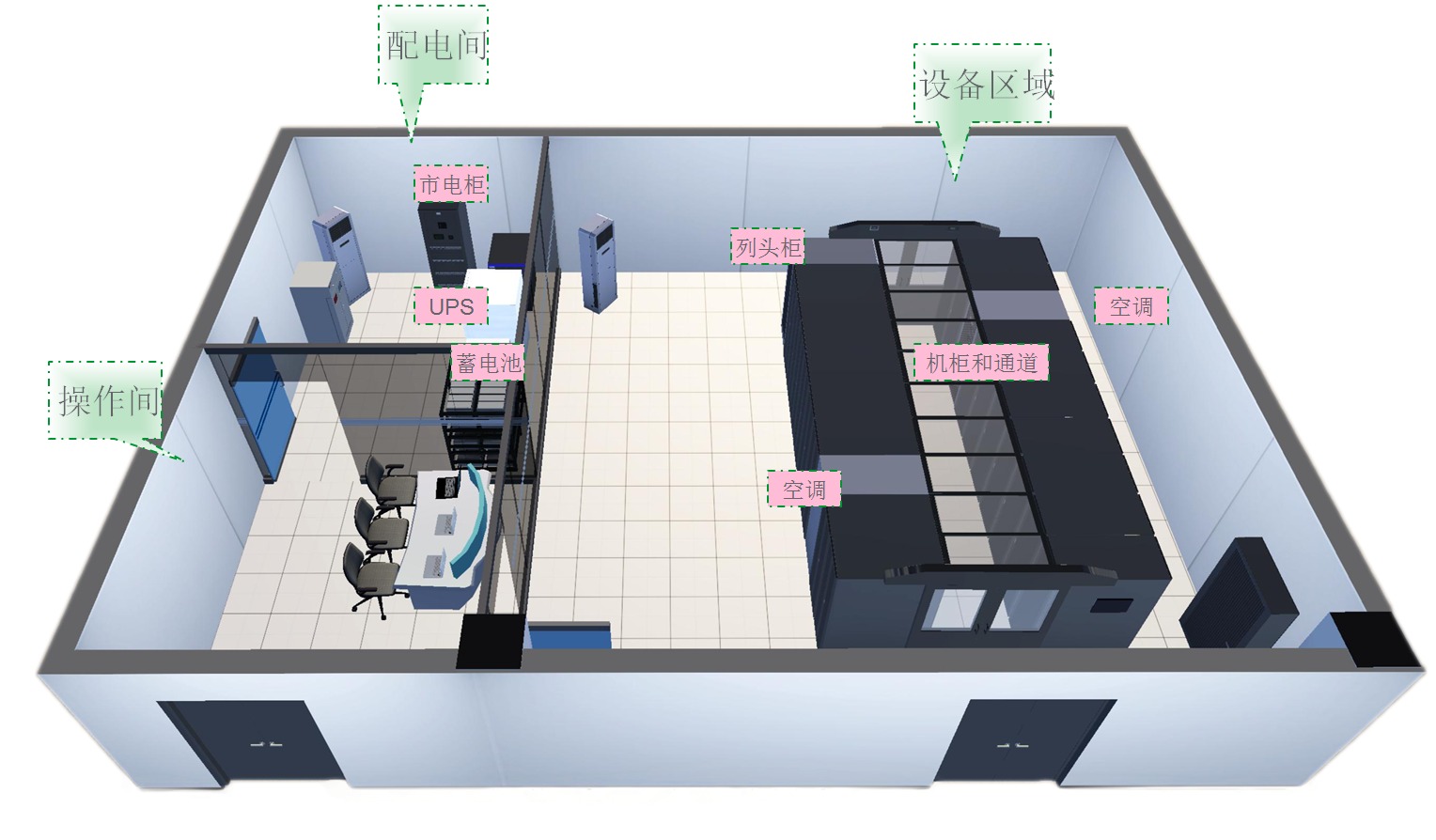 医疗行业解决方案 医疗行业解决方案