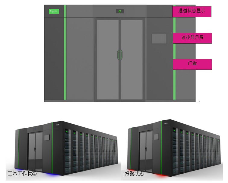 Schneider通道封闭方案 Schneider通道封闭方案