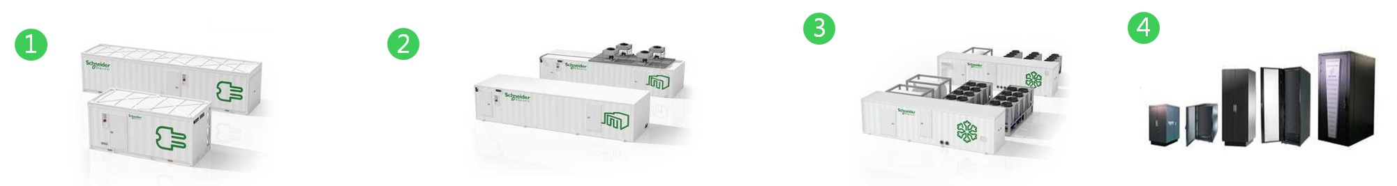 数据中心解决方案