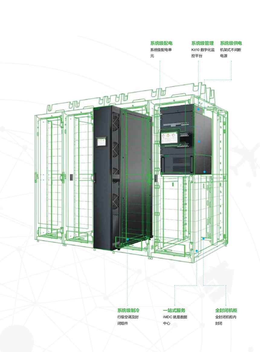 IMDC智能化模块数据中心 IMDC智能化模块数据中心