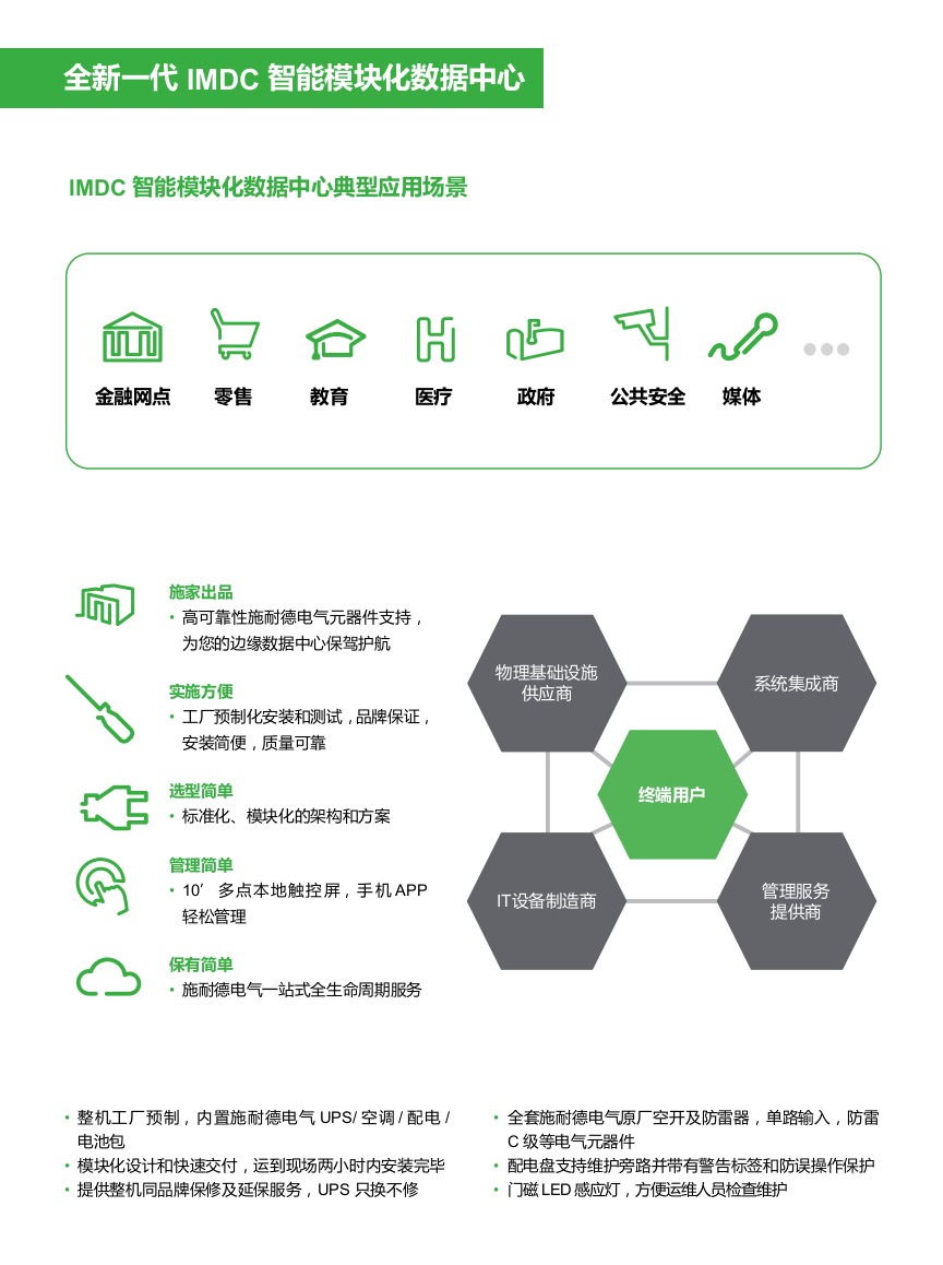 IMDC智能化模块数据中心 IMDC智能化模块数据中心